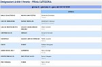 Girone E Girone E